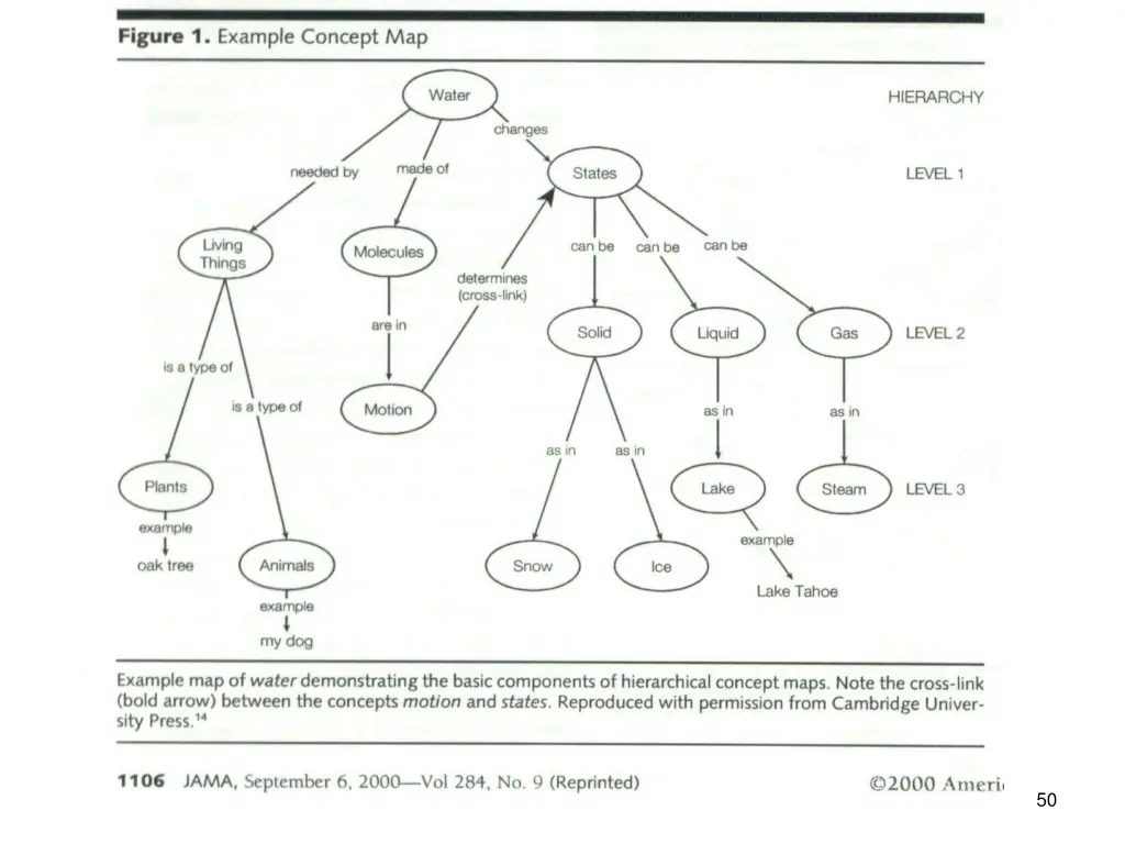 slide50