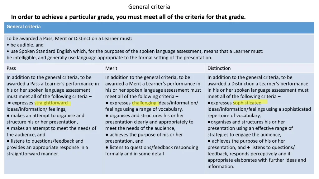 general criteria
