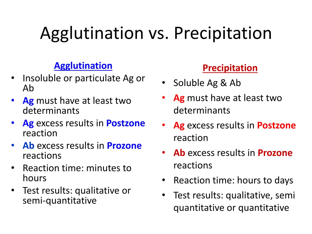 agglutination vs precipitation