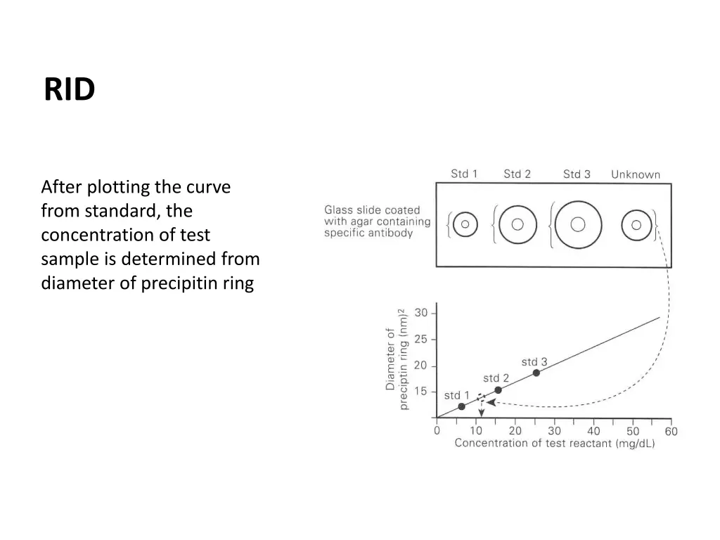 slide13
