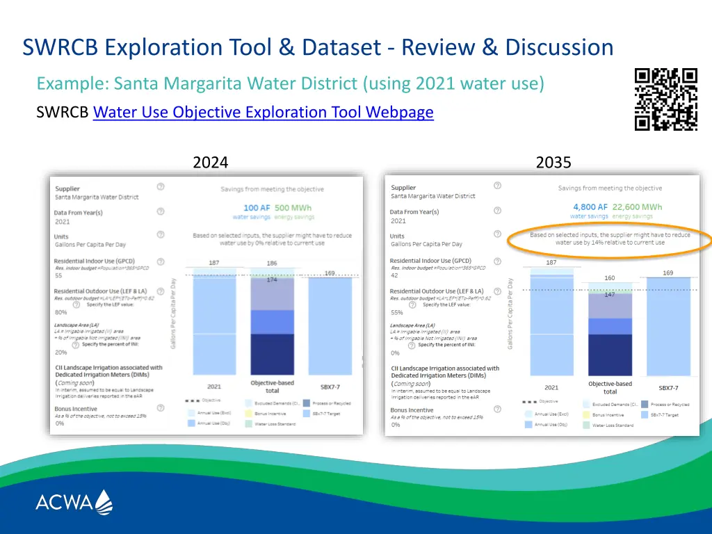 swrcb exploration tool dataset review discussion