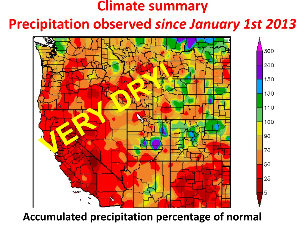 climate summary