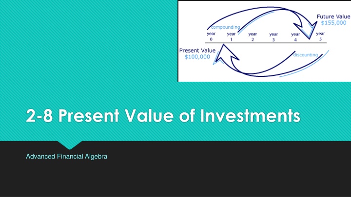 2 8 present value of investments