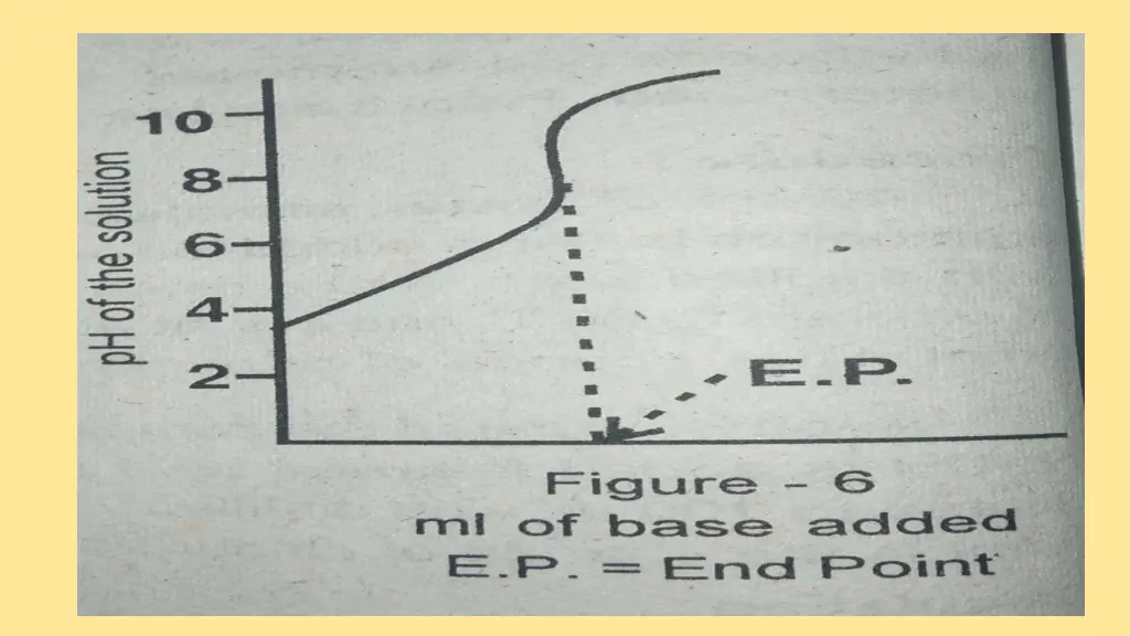 slide29