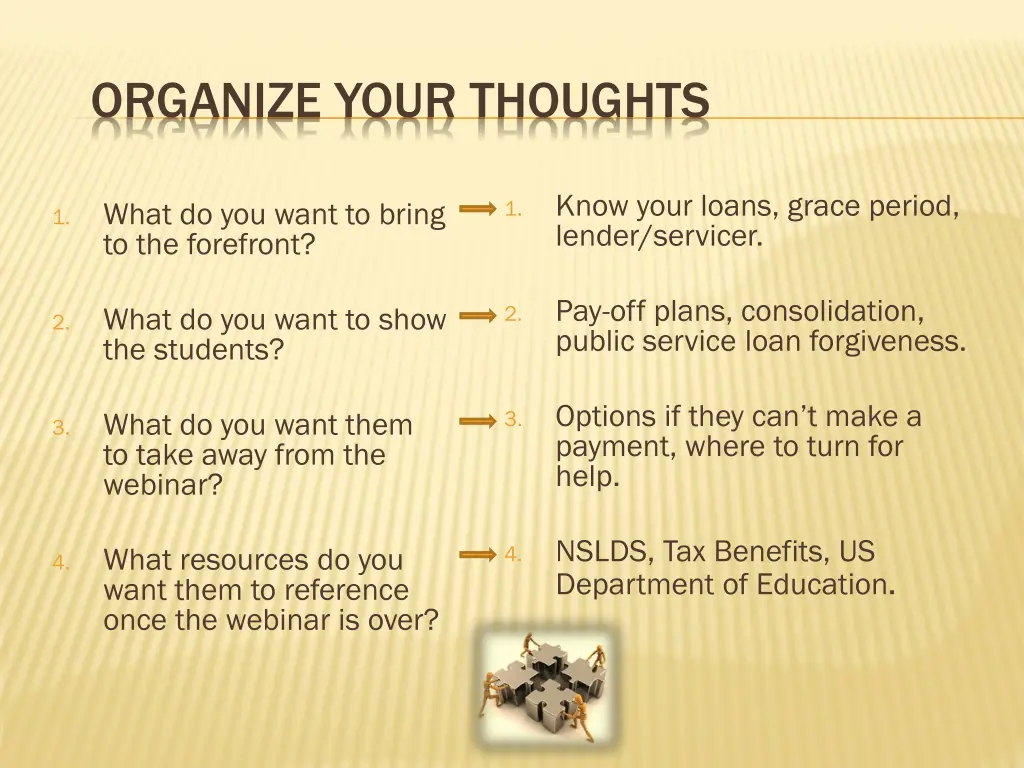 organize your thoughts
