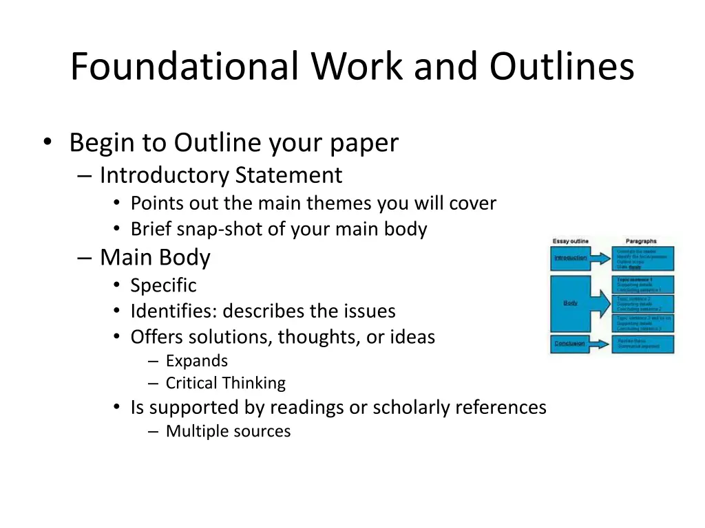 foundational work and outlines 1