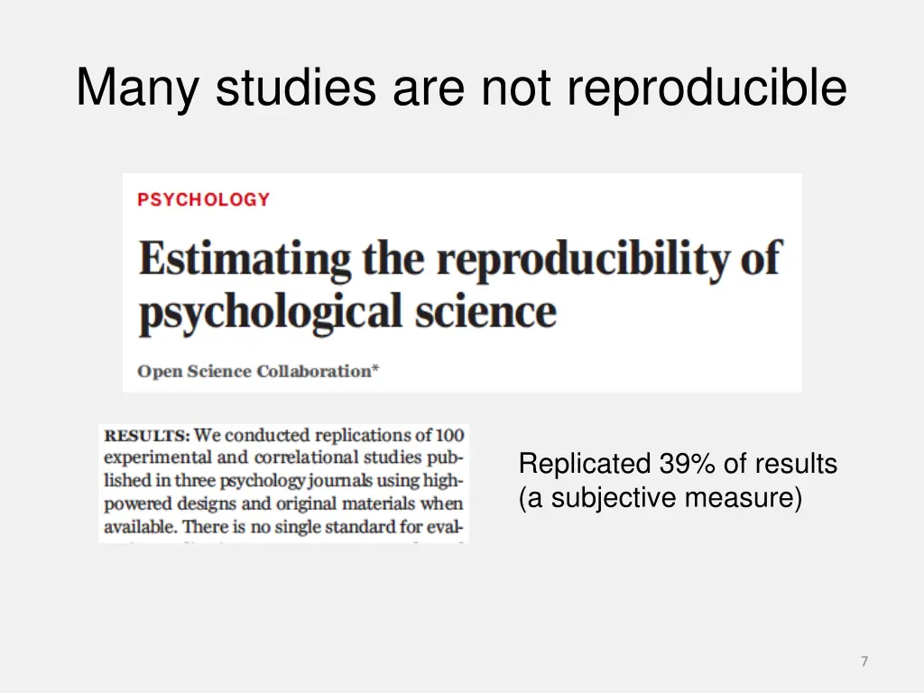 many studies are not reproducible 1