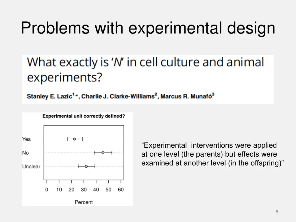 problems with experimental design
