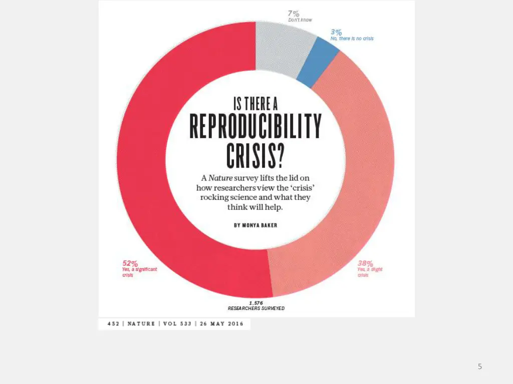 slide5