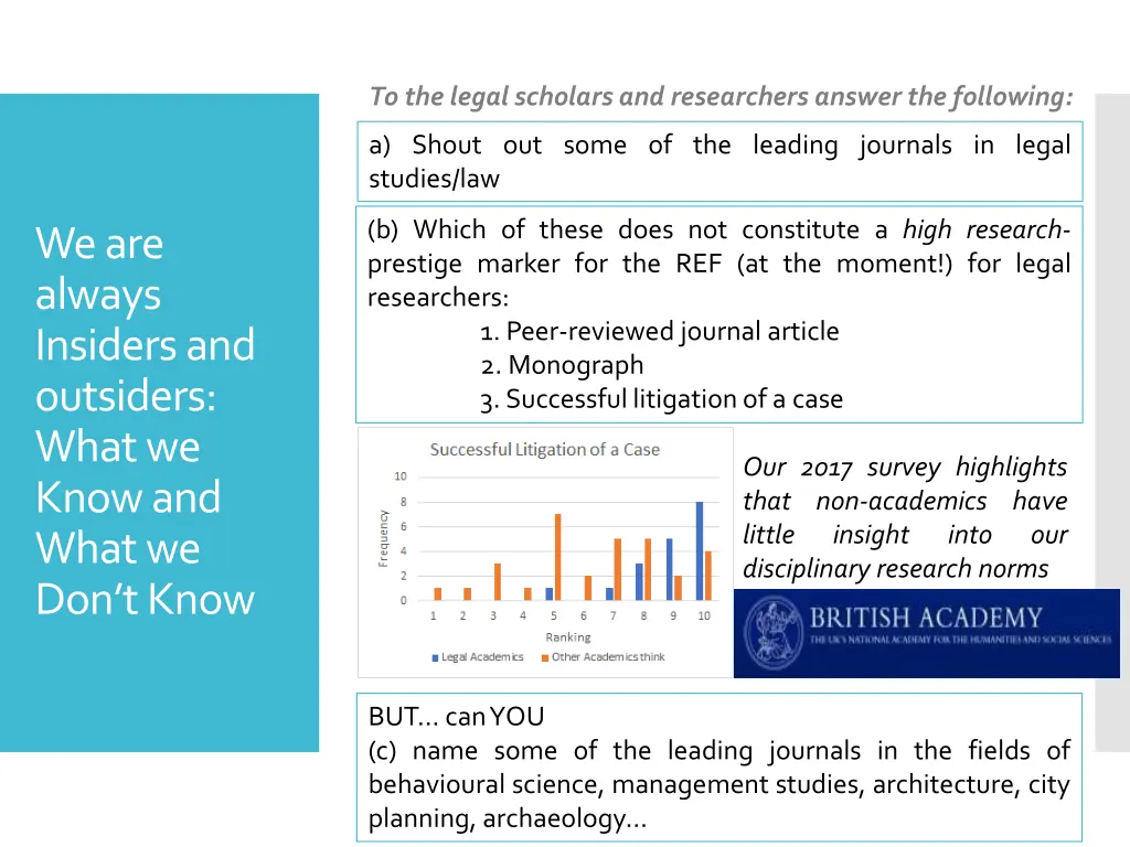 to the legal scholars and researchers answer