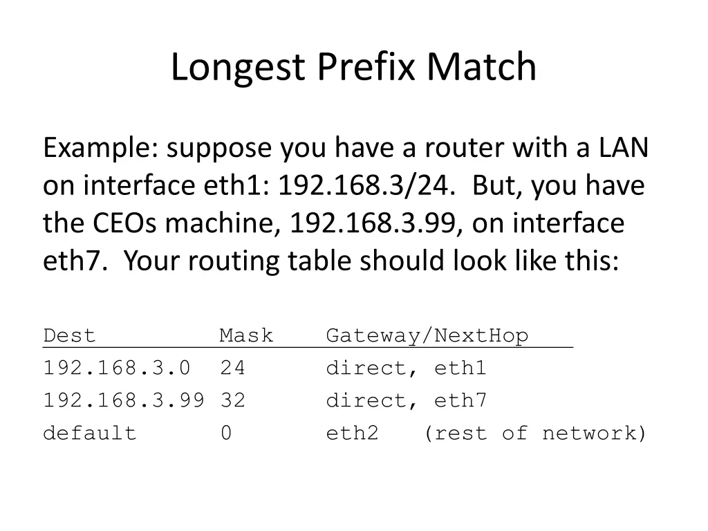 longest prefix match