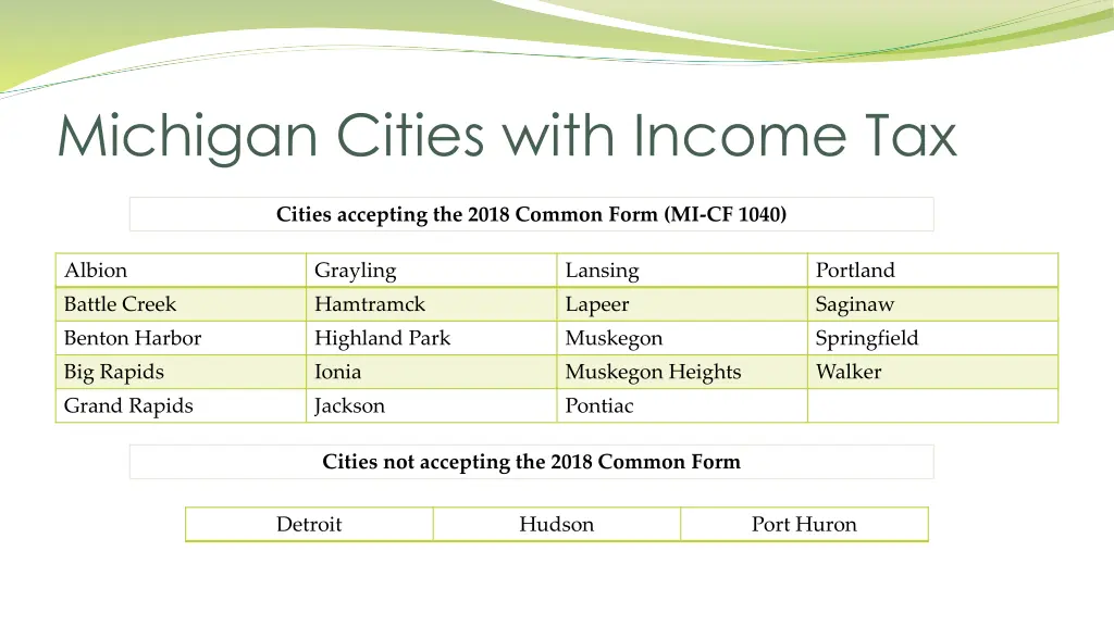michigan cities with income tax