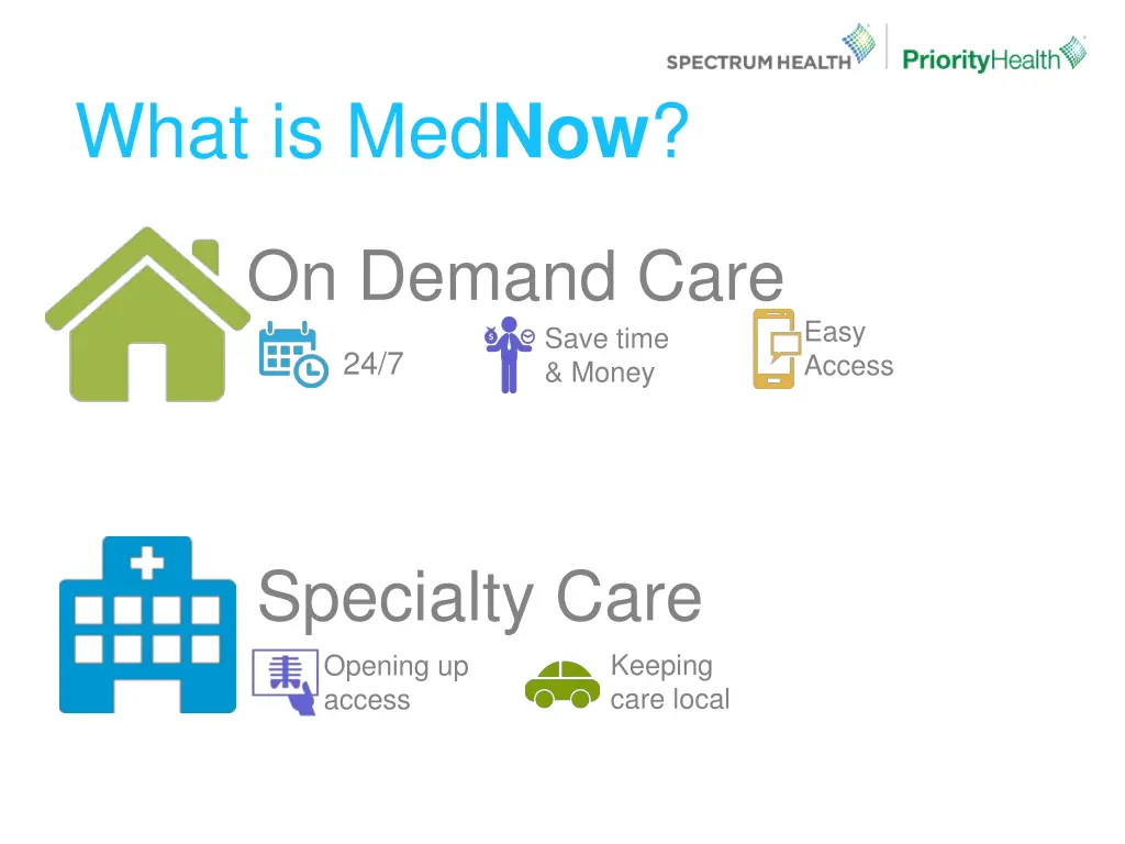 what is med now