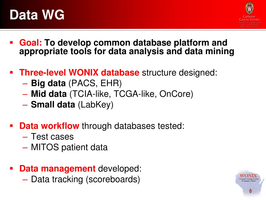 data wg