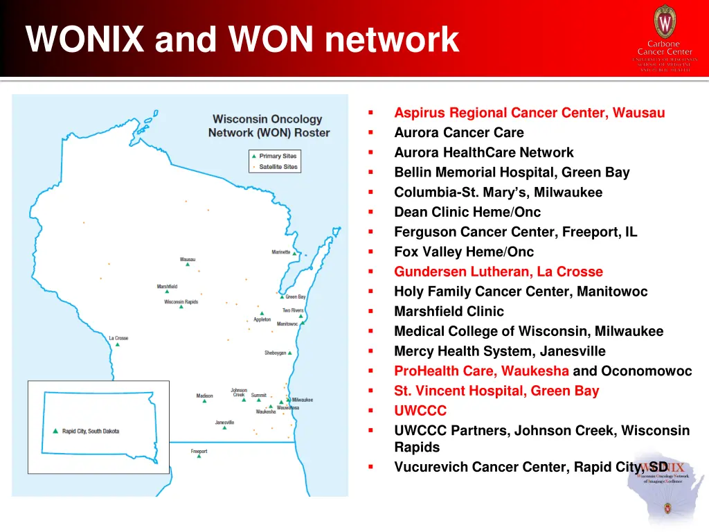 wonix and won network