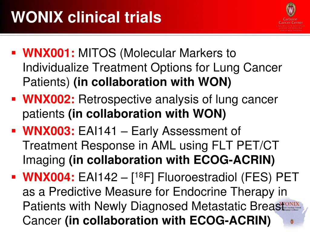 wonix clinical trials