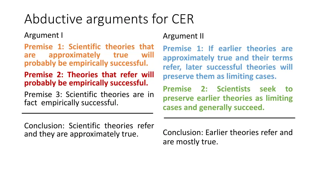 abductive arguments for cer argument i premise