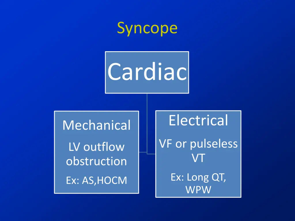 syncope 1