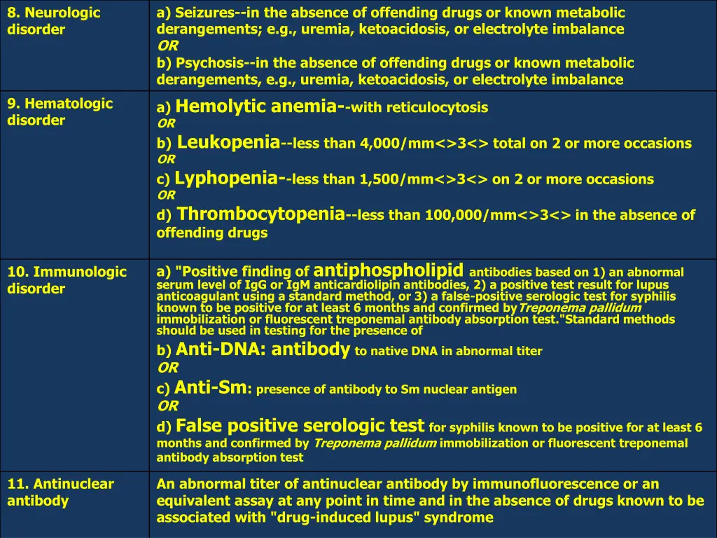8 neurologic disorder