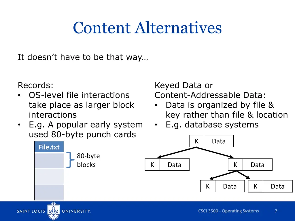 content alternatives