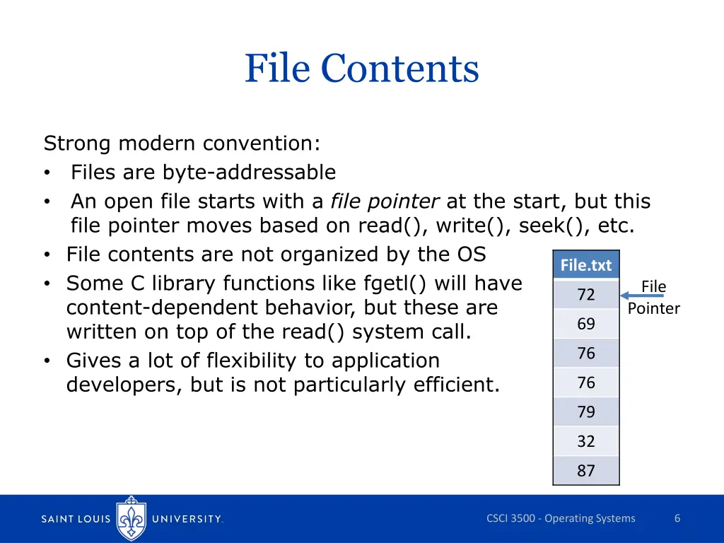 file contents