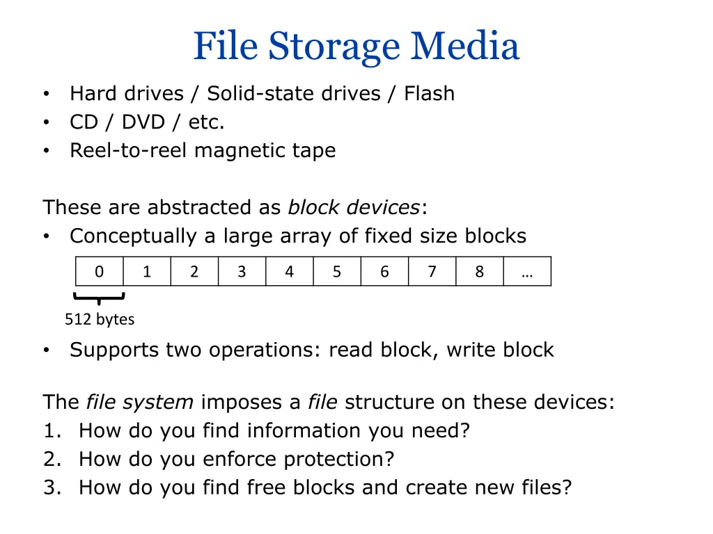 file storage media