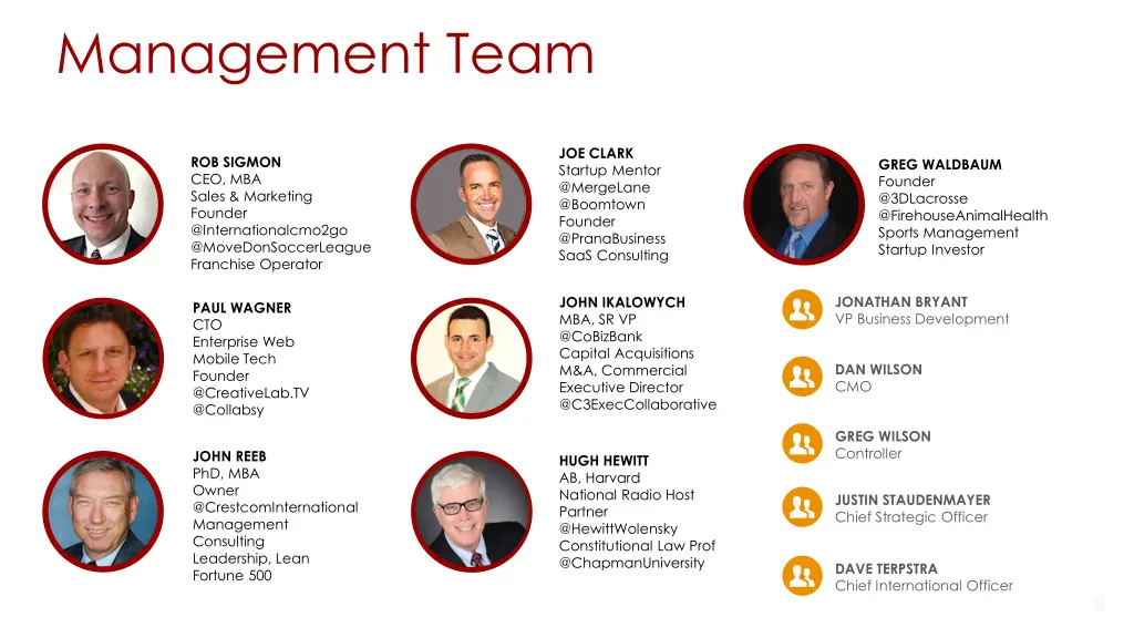 management team