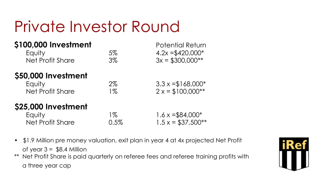 private investor round