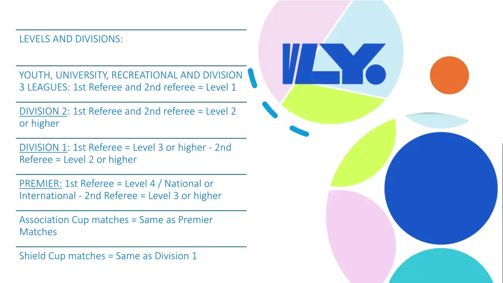 levels and divisions
