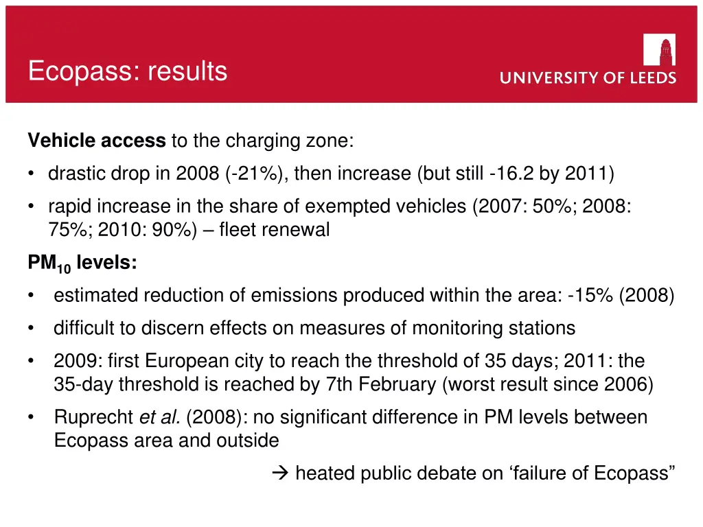 ecopass results