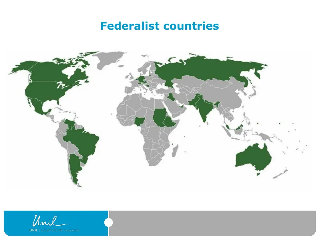 federalist countries