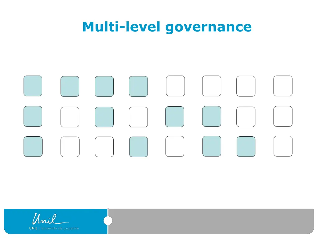 multi level governance