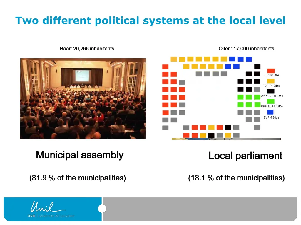 two different political systems at the local level