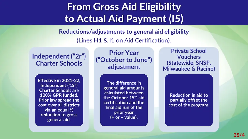 from gross aid eligibility to actual aid payment