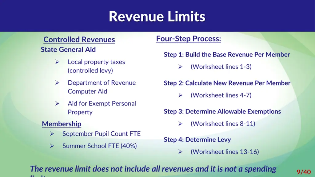 revenue limits 1