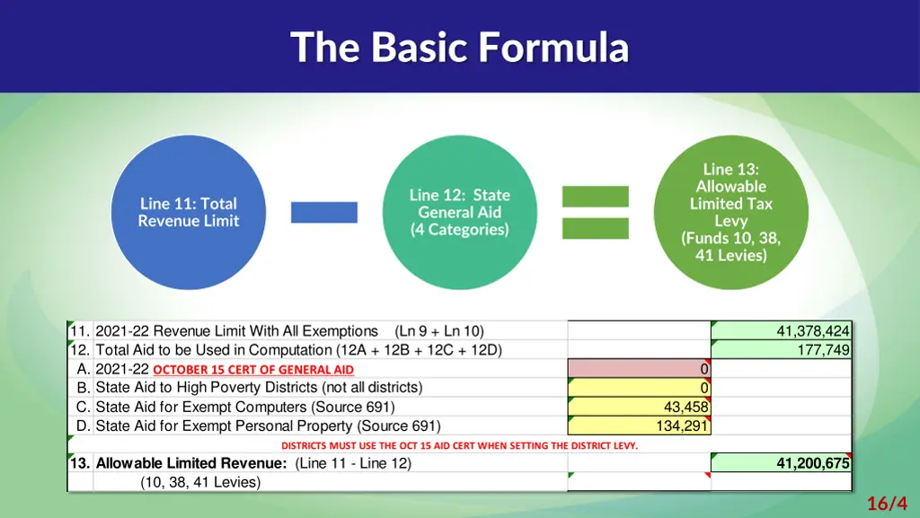 the basic formula
