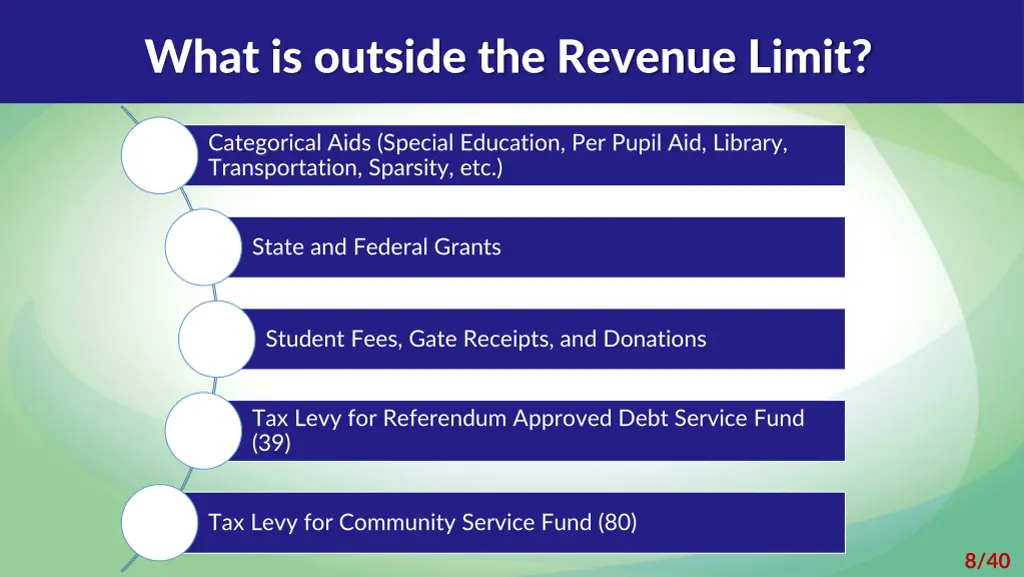 what is outside the revenue limit