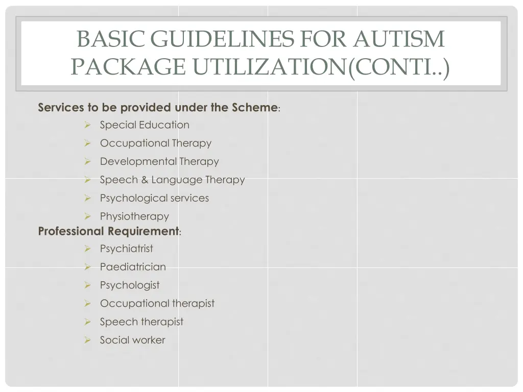 basic guidelines for autism package utilization 2