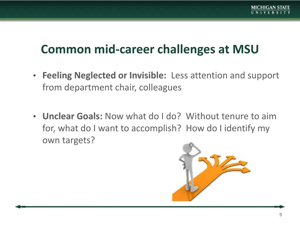 common mid career challenges at msu