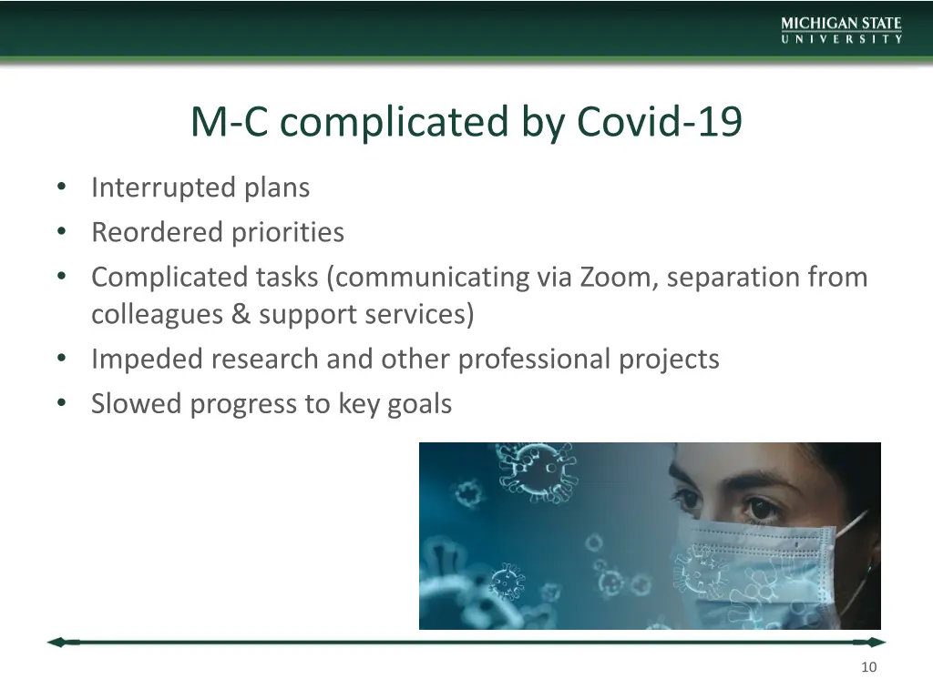 m c complicated by covid 19