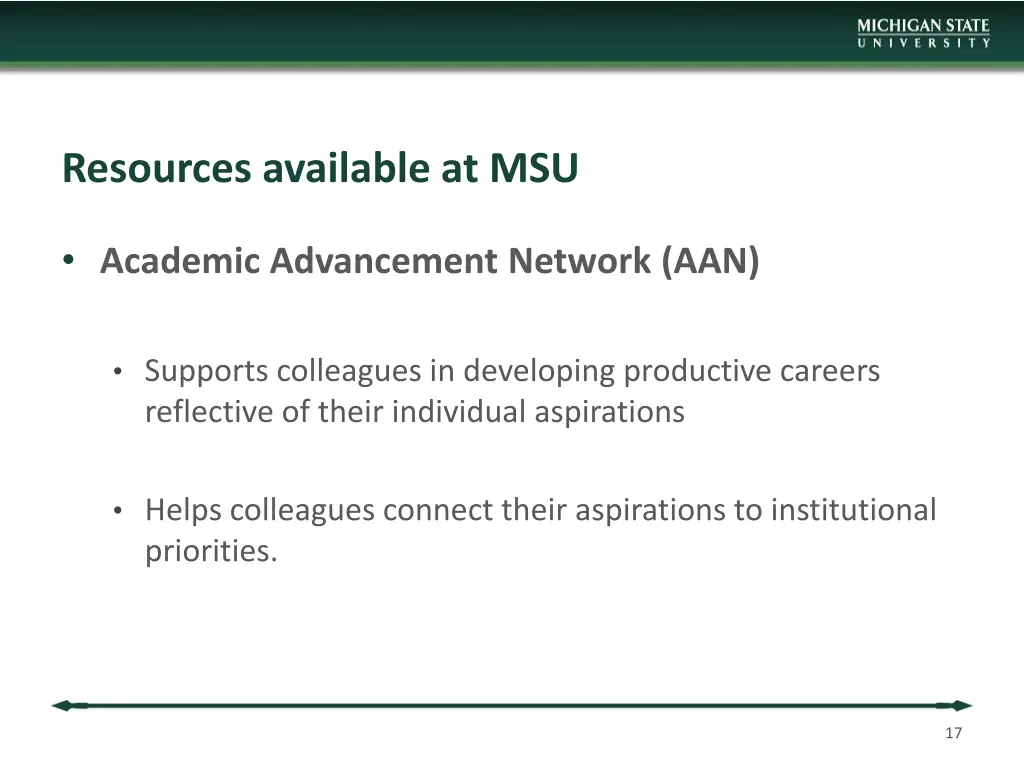 resources available at msu