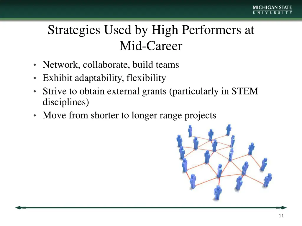 strategies used by high performers at mid career