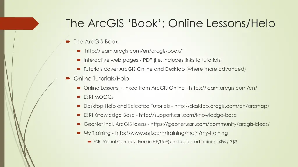 the arcgis book online lessons help