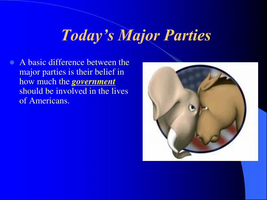 today s major parties