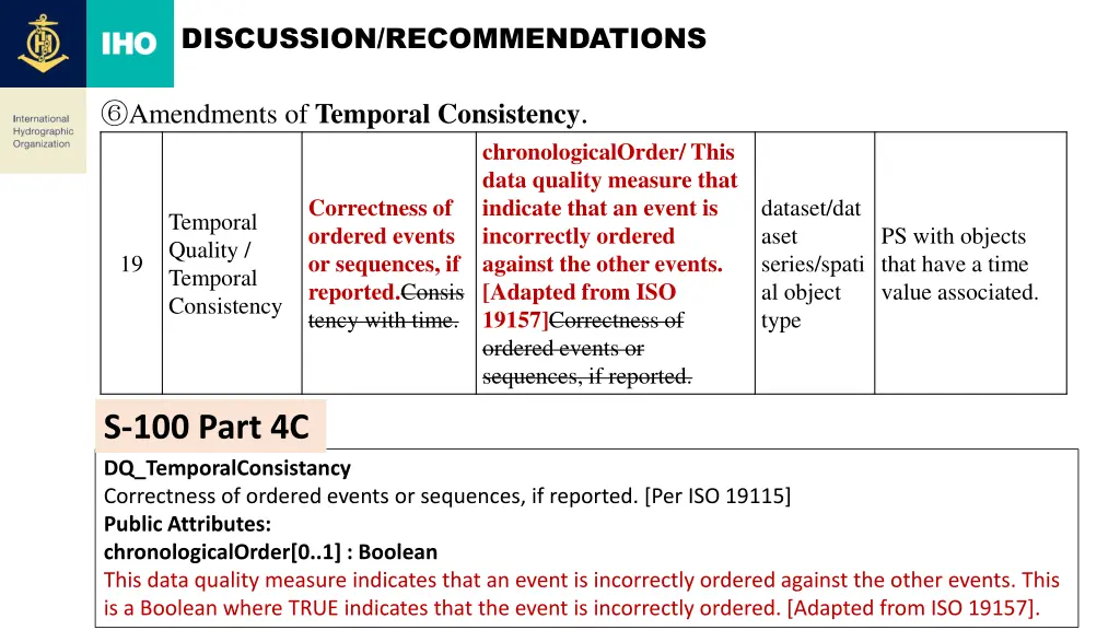 discussion recommendations 10