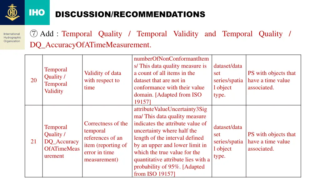 discussion recommendations 12