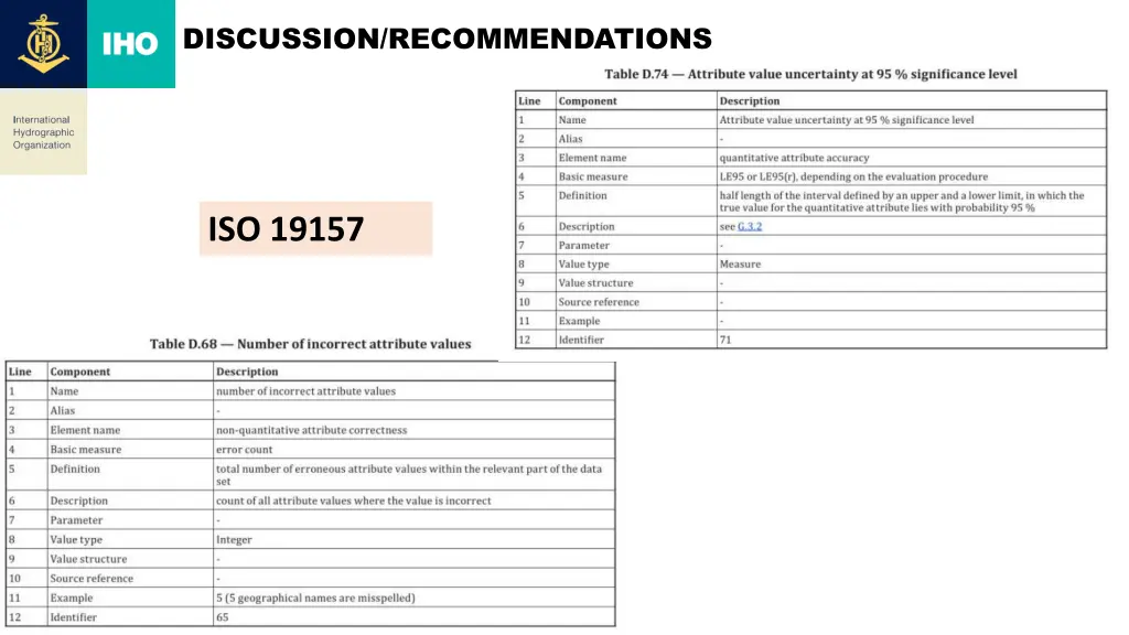 discussion recommendations 19