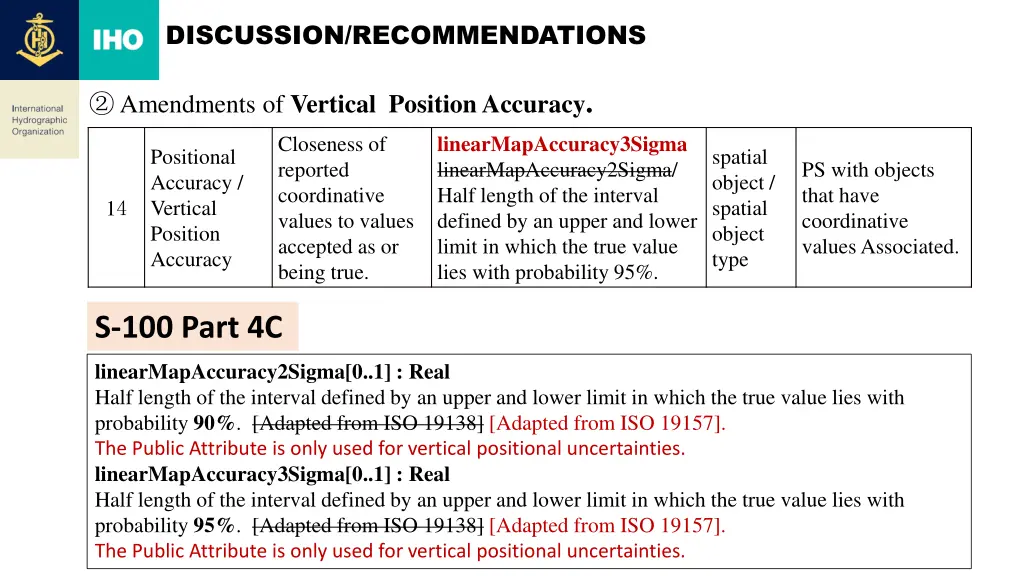 discussion recommendations 2