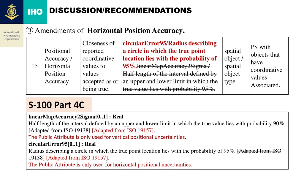 discussion recommendations 4