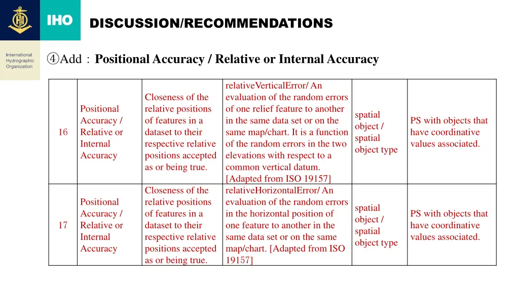 discussion recommendations 5